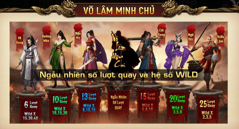 Võ Lâm Truyền Kỳ – Nổ Hũ Với Hành Trình Chinh Phục Giang Hồ 7 Hiểu Rõ Cách Thức Tính Thắng