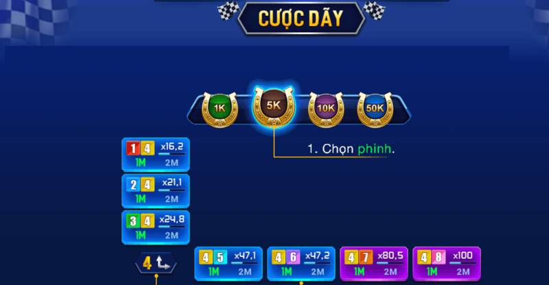 Kinh Nghiệm Chơi Đua Ngựa 3D: Bí Quyết Về Đích Chiến Thắng 6 Tận dụng cơ hội từ cược dãy