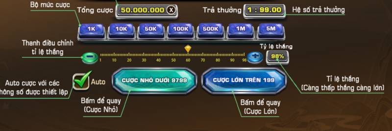 Cách Chơi Lớn Nhỏ: Bí Kíp Tận Hưởng Và Chiến Thắng 4 Tính Năng Nổi Bật Của Trò Chơi Lớn Nhỏ